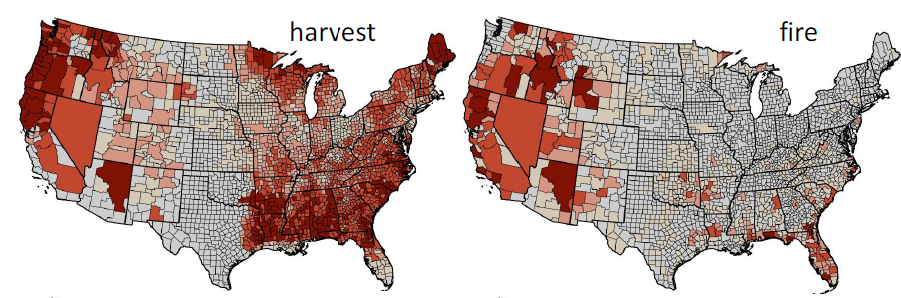 emissions from fires and harvesting