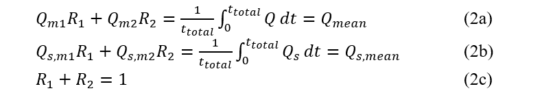 Equations 2a and 2b