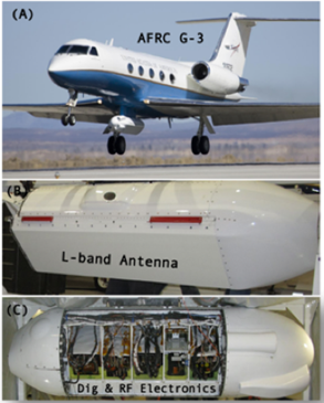 aircraft and instrumentation