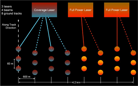Fig4
