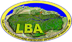 LBA