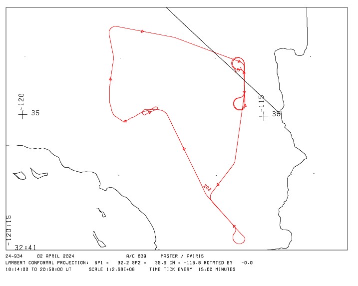 Example flight path