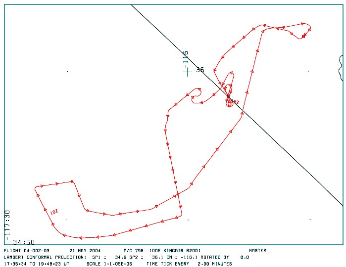 Example flight path for this dataset. 