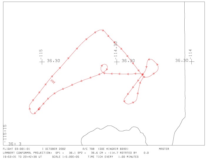 Example flight path for this dataset.