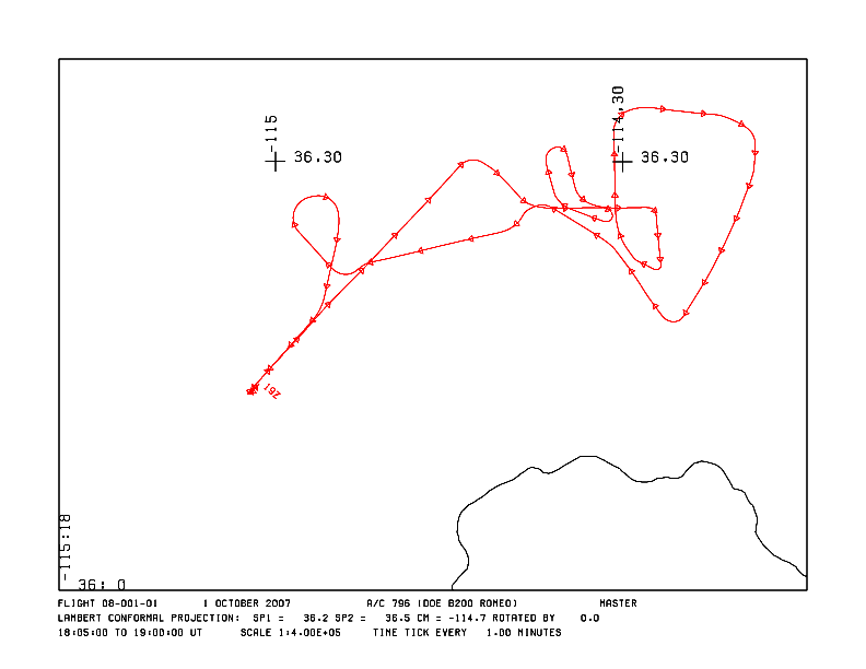Typical flight path for this dataset.
