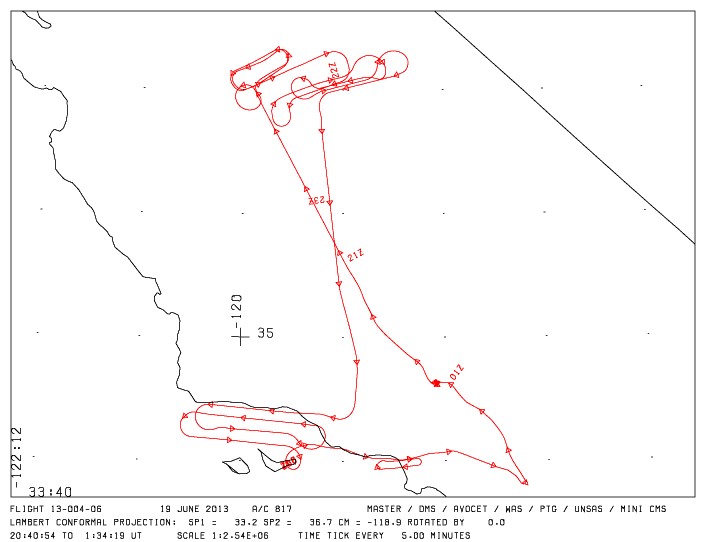 Example flight path for this dataset.