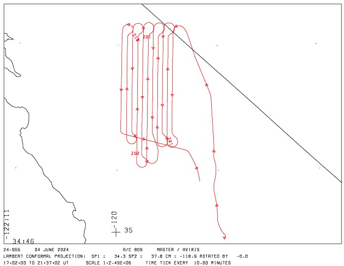 Example flight path