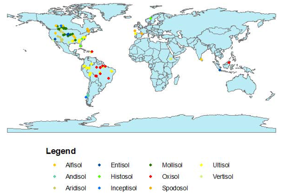 global P map